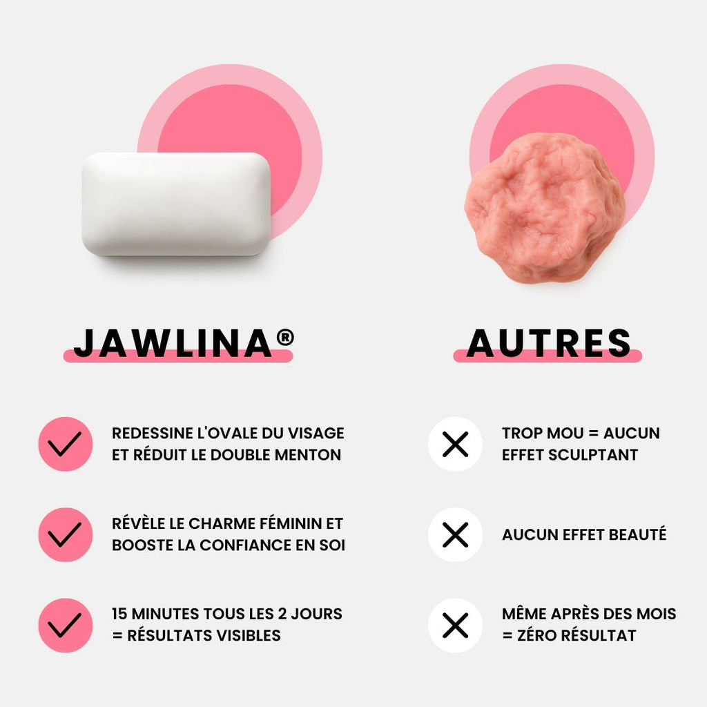 JAWLINA®｜Chewing-gum dur jawline - Menthe